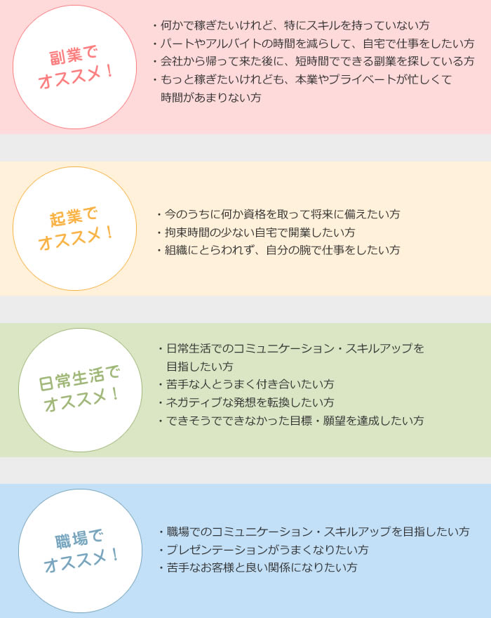 あなたも転職・就職に有利なコミュニケーション資格を取りませんか？