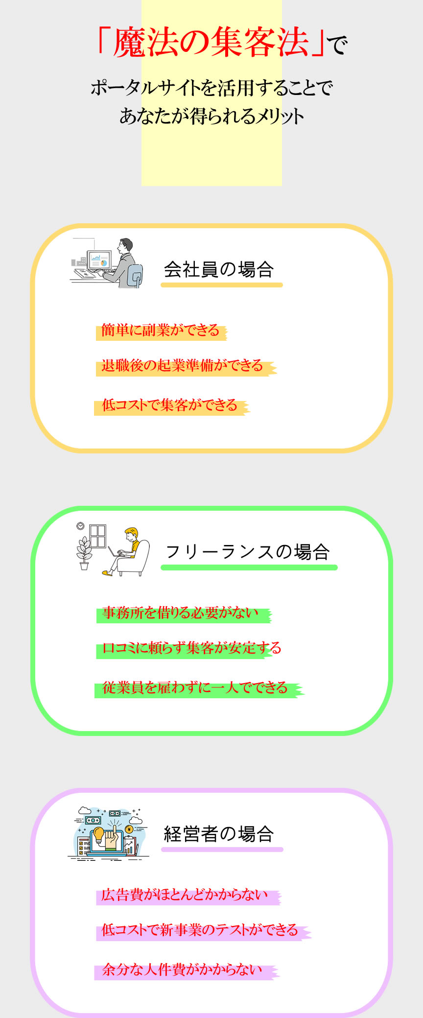 魔法の集客法で得られるメリット